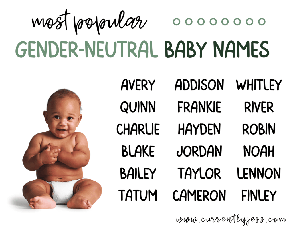 unique gender neutral names