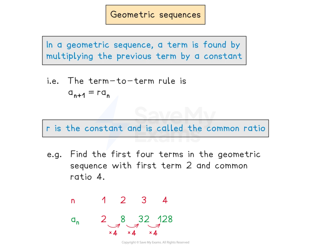 Geometric Sequence