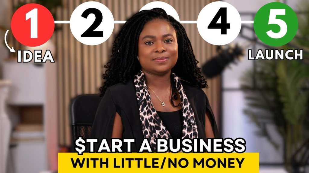 How to Start a Small Business