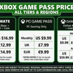 Xbox Game Pass price 2026 plans and subscription costs comparison