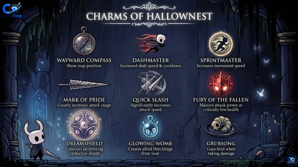 Common Hollow Knight charm mistakes and expert tips
