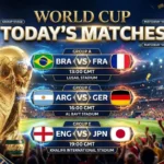 World Cup matches today with football teams competing in an international tournament © ContentOrbit.co.uk